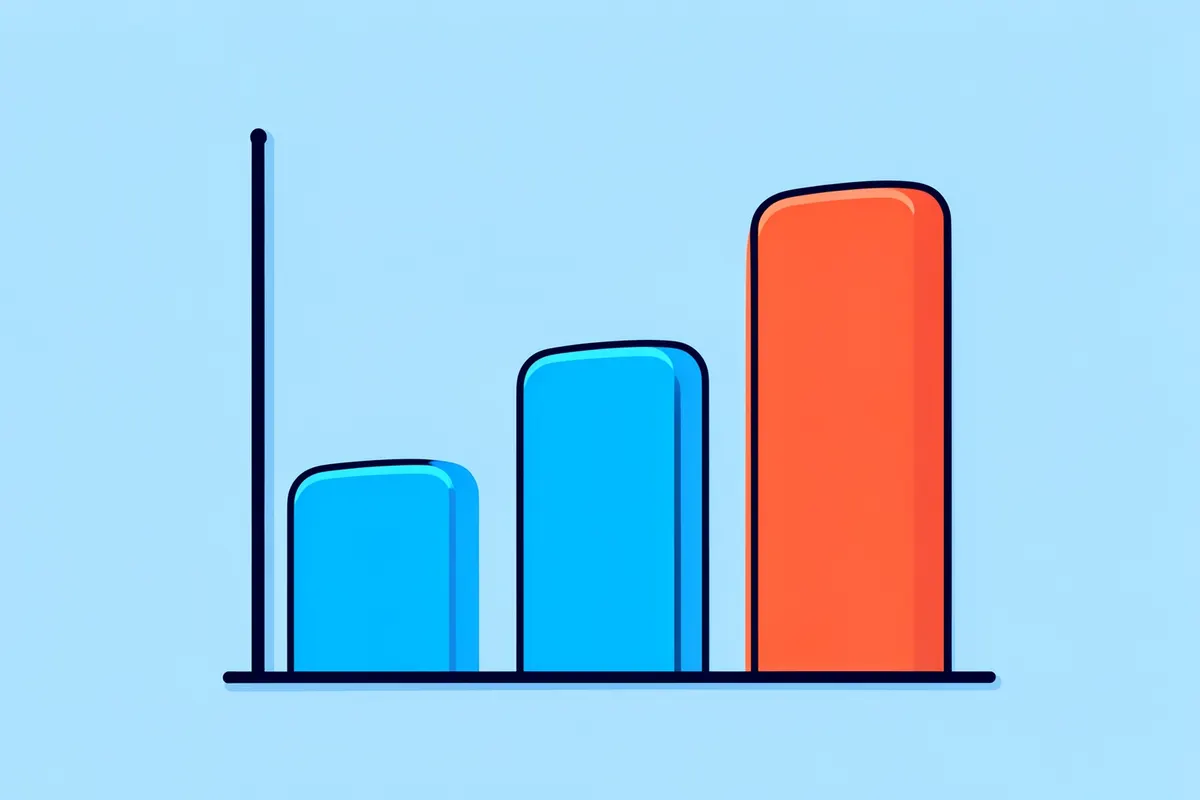 Gráfico de barras mostrando diferentes faixas de custo para anúncios no Google.