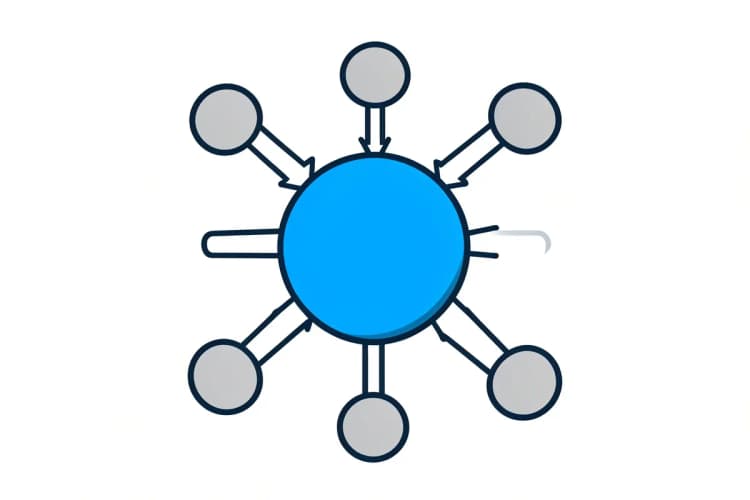Diagrama simples mostrando um círculo central com setas apontando para fora, representando o fluxo de tráfego pago.